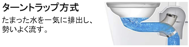 トイレ(全自動)3